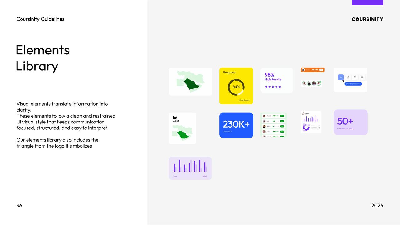 Coursinity brand guidelines page